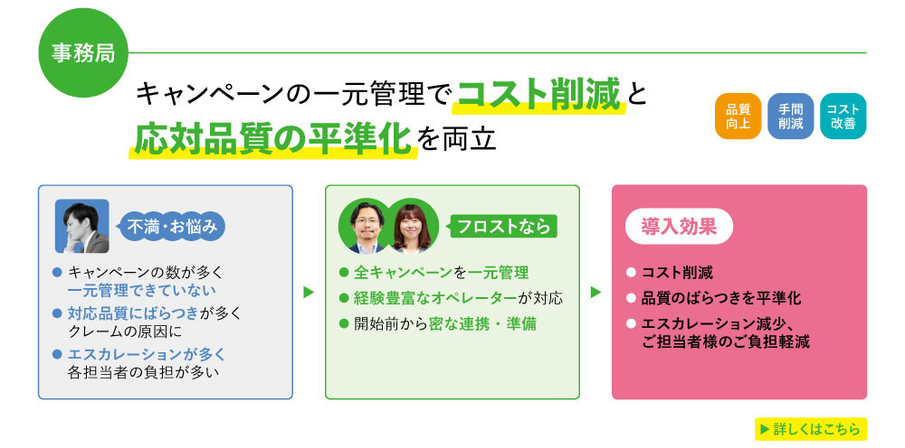 事務局の事例紹介。キャンペーンの一元管理でコスト削減と応対品質の平準化を両立