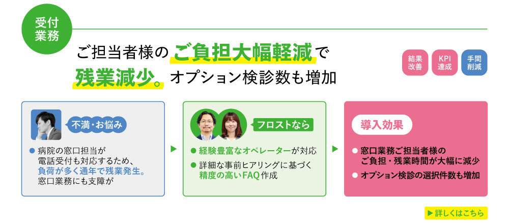 受付業務の事例紹介。ご担当者様のご負担大幅軽減で残業減少。オプション検診数も増加