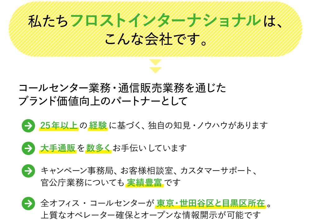 私たちフロストインターナショナルは、こんな会社です